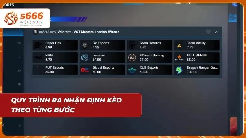 Soi Kèo Esport | Kinh Nghiệm Cược Thể Thao Điện Tử Hiệu Quả 6 Các công đoạn đánh giá khoa học giúp cược thủ có quyết định chuẩn xác